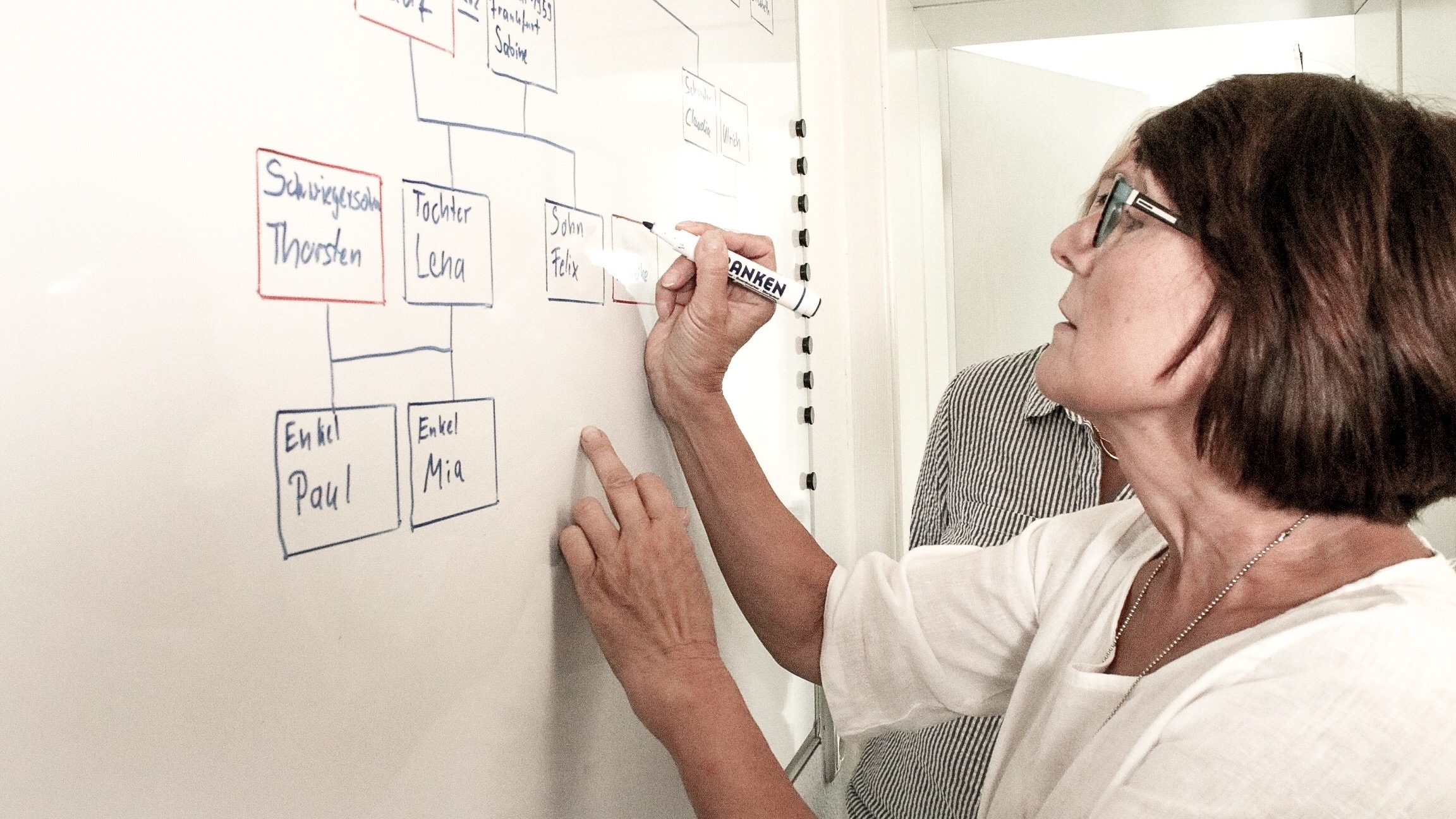 Film Deines Lebens Meine Biografie Eigene Stammbaum