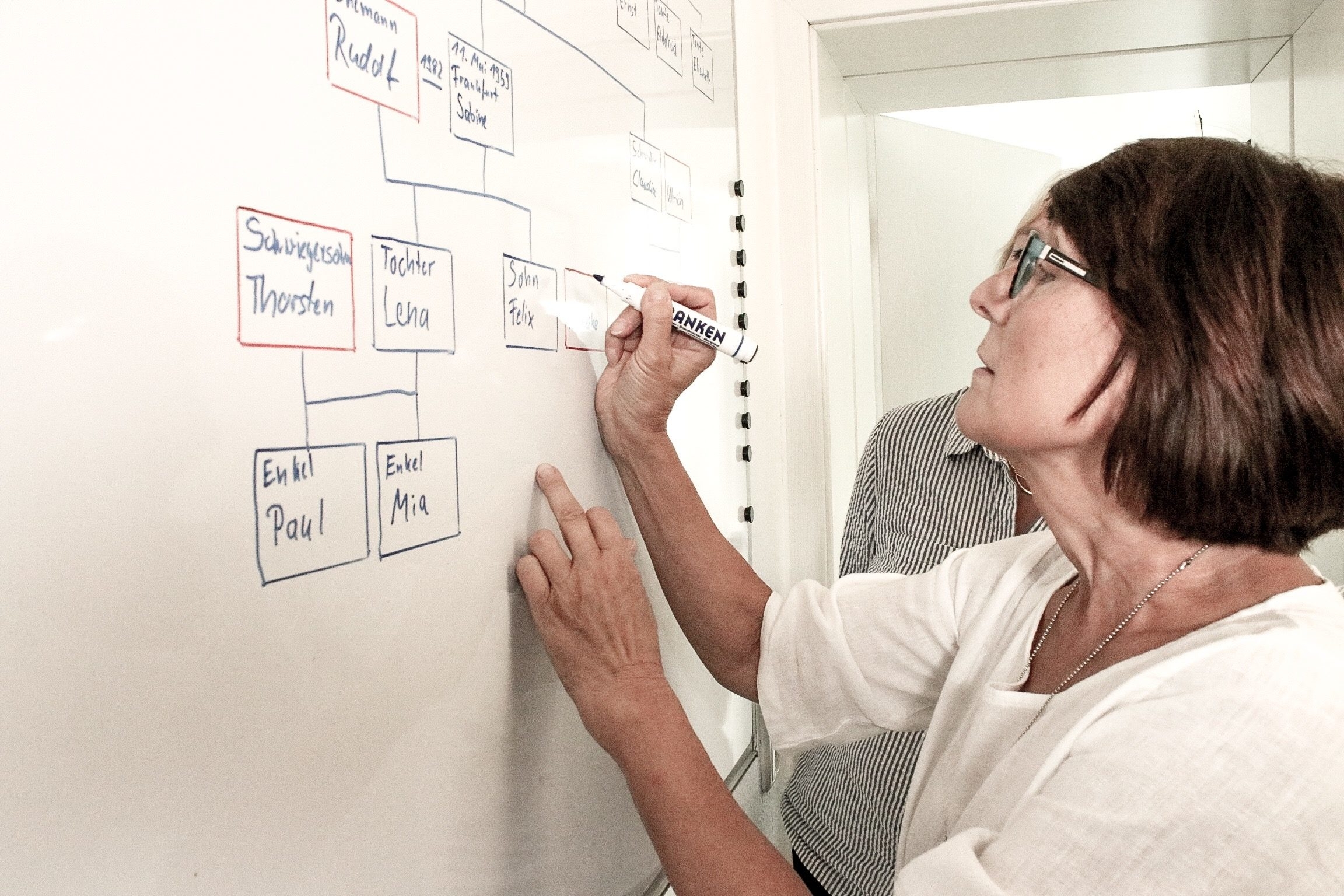 Film Deines Lebens Meine Biografie Eigene Stammbaum